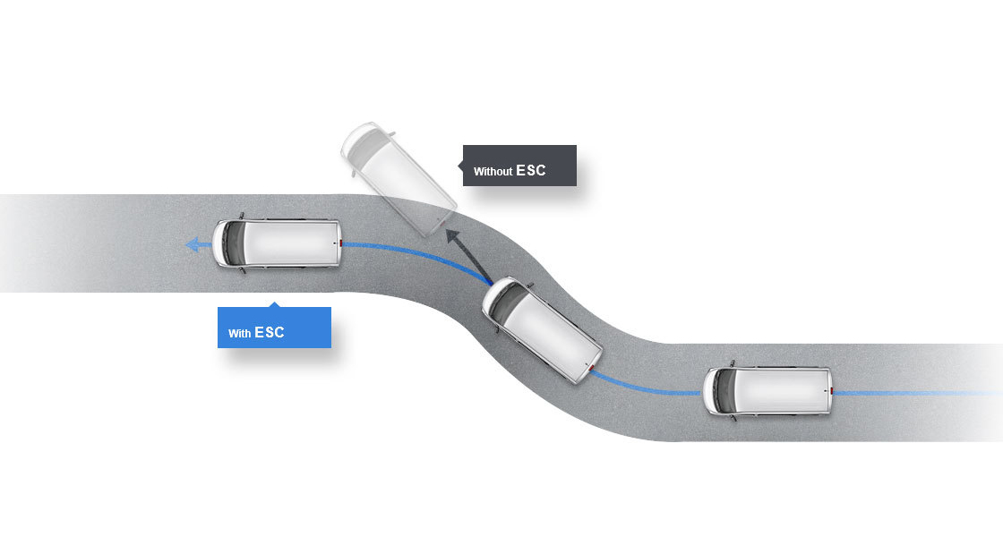 h 1 safety electronic stability control original