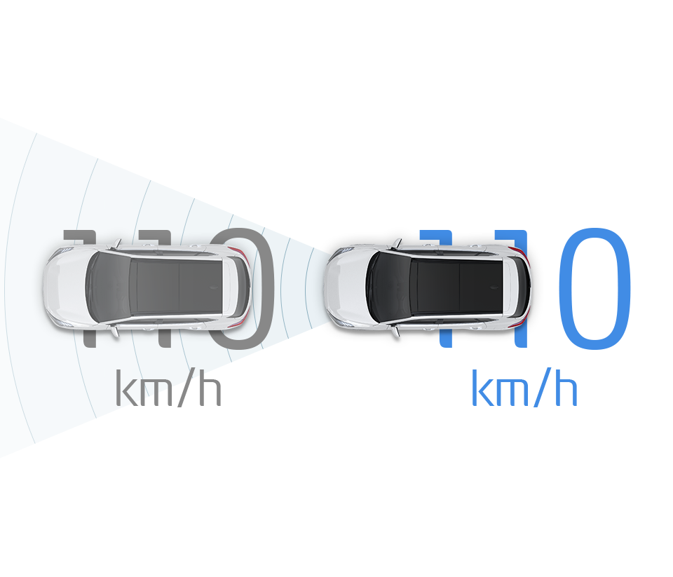 Smart Cruise Control with Stop & Go (SCC w / S&G) image